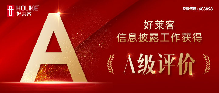 ATM娱乐荣获上市公司信息披露A级评价！